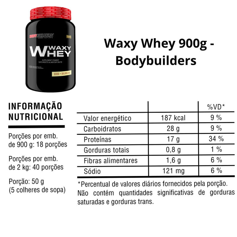 Kit 2x Waxy Whey Protein 900g + 2x Power Creatine 100G + BCAA 4.5 100G + Cocktail Shaker-Bodybuilders